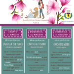 I giochi del museo